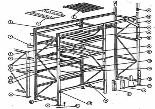 ComponentesRacks